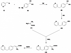 Chemical Products Company in New Jersey | E-ChemHub