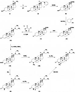 Chemical Products Company in New Jersey | E-ChemHub