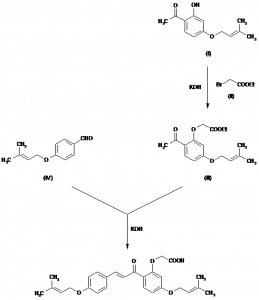 Chemical Products Company in New Jersey | E-ChemHub