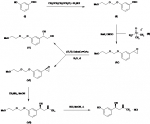 Chemical Products Company in New Jersey | E-ChemHub