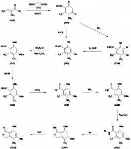 Chemical Products Company in New Jersey | E-ChemHub