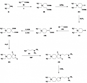 Chemical Products Company in New Jersey | E-ChemHub