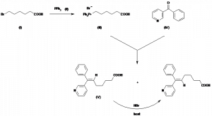 Chemical Products Company in New Jersey | E-ChemHub