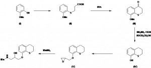 Chemical Products Company in New Jersey | E-ChemHub