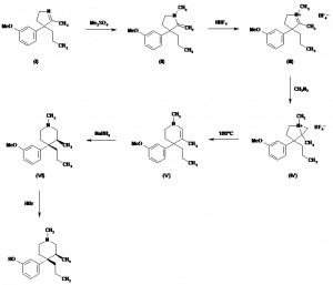 Chemical Products Company in New Jersey | E-ChemHub