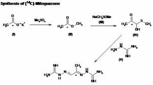 Chemical Products Company in New Jersey | E-ChemHub