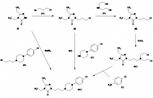 Chemical Products Company in New Jersey | E-ChemHub