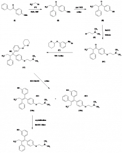 Chemical Products Company in New Jersey | E-ChemHub