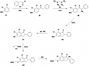 Chemical Products Company in New Jersey | E-ChemHub