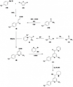 Chemical Products Company in New Jersey | E-ChemHub