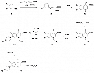 Chemical Products Company in New Jersey | E-ChemHub