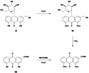 Chemical Products Company in New Jersey | E-ChemHub