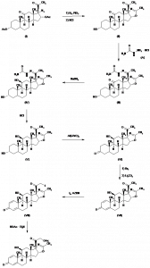 Chemical Products Company in New Jersey | E-ChemHub