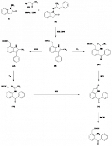 Chemical Products Company in New Jersey | E-ChemHub