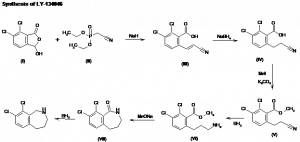 Chemical Products Company in New Jersey | E-ChemHub