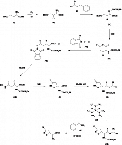 Chemical Products Company in New Jersey | E-ChemHub