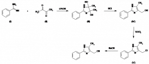 Chemical Products Company in New Jersey | E-ChemHub