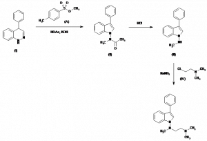 Chemical Products Company in New Jersey | E-ChemHub