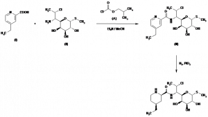 Chemical Products Company in New Jersey | E-ChemHub