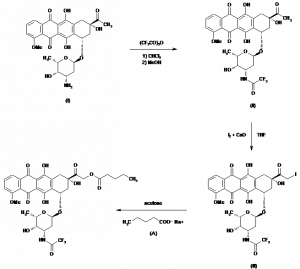 Chemical Products Company in New Jersey | E-ChemHub