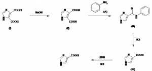 Chemical Products Company in New Jersey | E-ChemHub