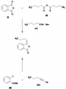 Chemical Products Company in New Jersey | E-ChemHub