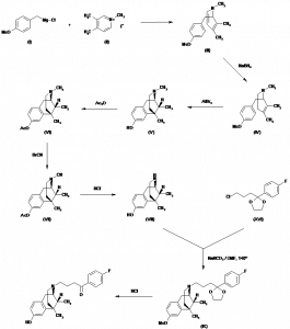 Chemical Products Company in New Jersey | E-ChemHub