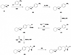 Chemical Products Company in New Jersey | E-ChemHub