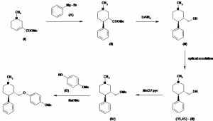 Chemical Products Company in New Jersey | E-ChemHub