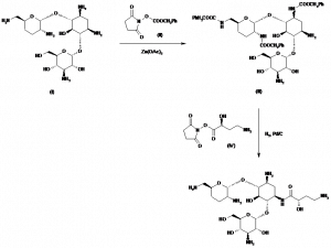 Chemical Products Company in New Jersey | E-ChemHub