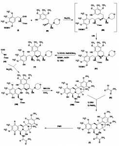 Chemical Products Company in New Jersey | E-ChemHub