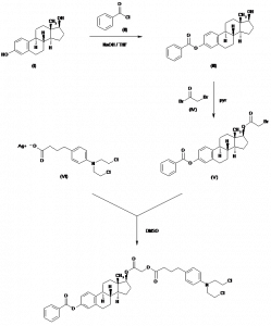 Chemical Products Company in New Jersey | E-ChemHub