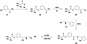 Chemical Products Company in New Jersey | E-ChemHub