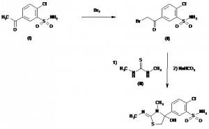 Chemical Products Company in New Jersey | E-ChemHub