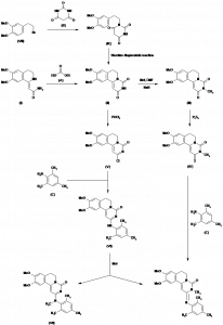 Chemical Products Company in New Jersey | E-ChemHub