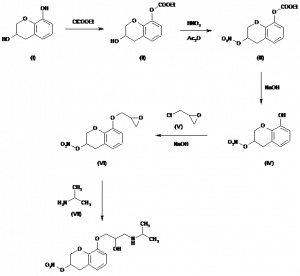 Chemical Products Company in New Jersey | E-ChemHub