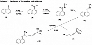 Chemical Products Company in New Jersey | E-ChemHub