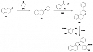 Chemical Products Company in New Jersey | E-ChemHub