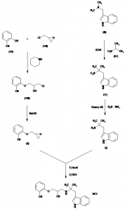 Chemical Products Company in New Jersey | E-ChemHub