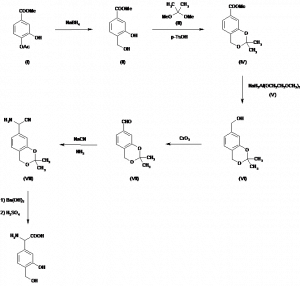 Chemical Products Company in New Jersey | E-ChemHub