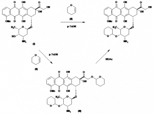 Chemical Products Company in New Jersey | E-ChemHub