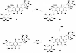 Chemical Products Company in New Jersey | E-ChemHub