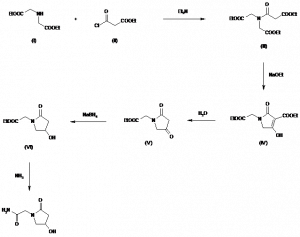 Chemical Products Company in New Jersey | E-ChemHub