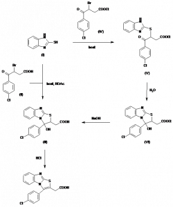 Chemical Products Company in New Jersey | E-ChemHub