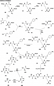 Chemical Products Company in New Jersey | E-ChemHub