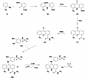 Chemical Products Company in New Jersey | E-ChemHub