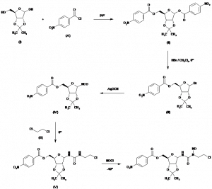 Chemical Products Company in New Jersey | E-ChemHub