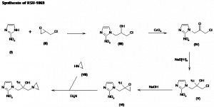 Chemical Products Company in New Jersey | E-ChemHub