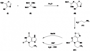 Chemical Products Company in New Jersey | E-ChemHub