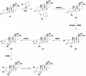 Chemical Products Company in New Jersey | E-ChemHub